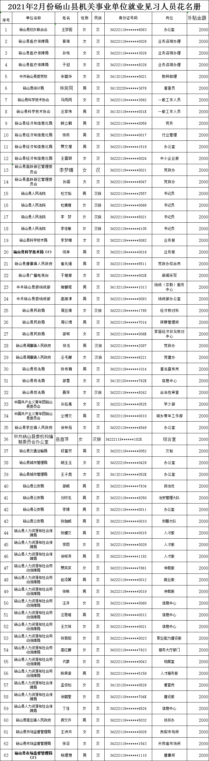 4、67年女羊与63年男兔婚配吗:67年属羊的女生和63年属兔的男生配吗