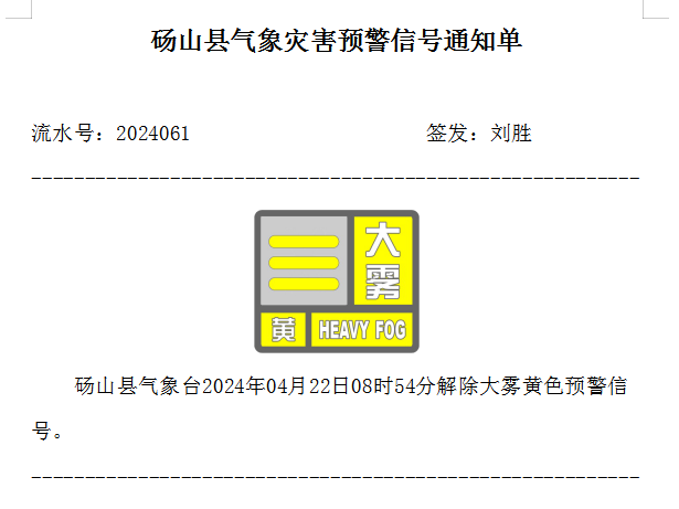 砀山县气象台2024年04月22日08时54分解除大雾黄色预警信号